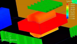 散热效果强的热仿真分析软件