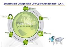 从哪几方面了解热仿真分析软件