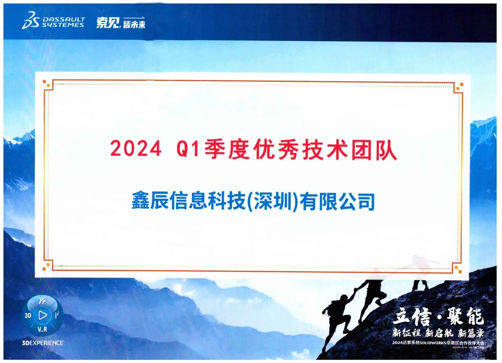 2024第一季度优秀技术团队